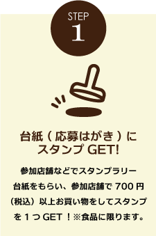 ステップ1